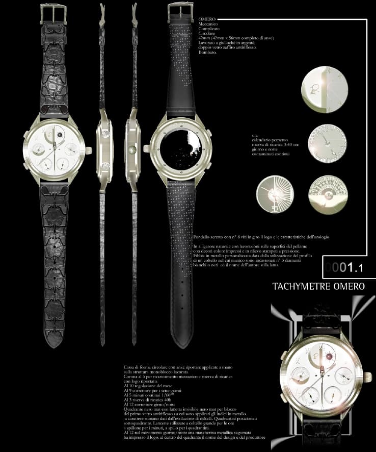 watch collection_page-0001